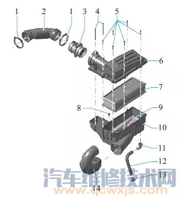 【拆装更换空气滤清器步骤（图解）】图2