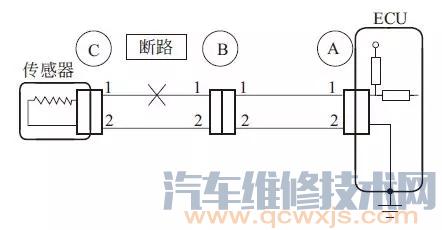 【汽车线路常见故障及检测方法】图3