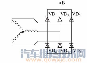 不同结构整流器发电机整流器接线图及整流器原理