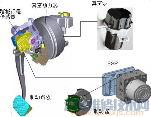 刹车硬踩不下去 刹车踏板很硬怎么回事