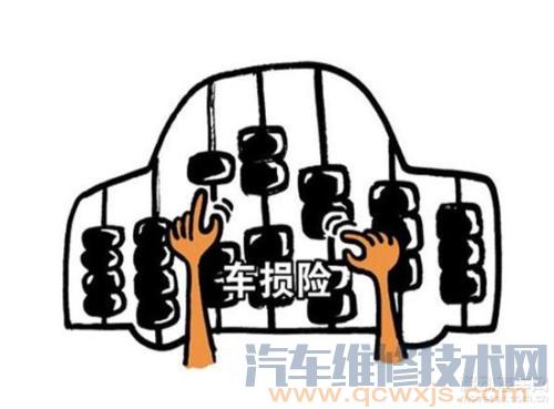 【车损险是什么意思 车损险怎么计算  车损险的赔偿范围】图1