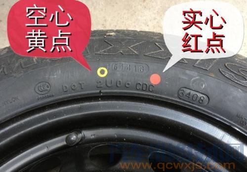 【怎样安装新轮胎 新轮胎安装示意图】图3
