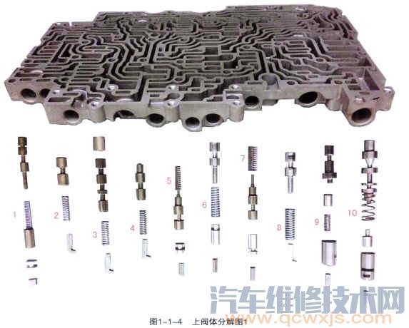 【09D变速器阀体维修（适用于奥迪Q7、途锐、保时捷卡宴等车型）】图4