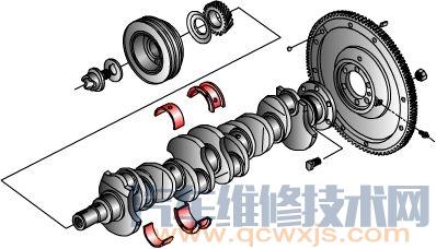 【汽车发动机装配步骤及注意事项】图2