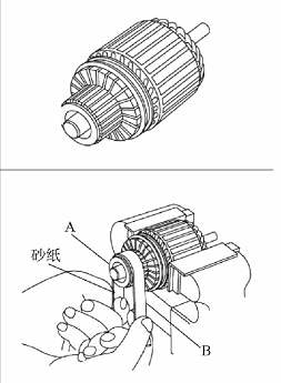 【汽车起动机的拆解与维修检查】图4