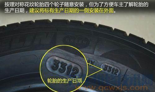 【轮胎安装有正反吗？怎么辨别区分（图解）】图3