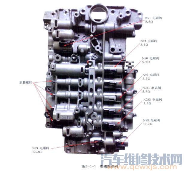 09D变速器阀体维修（适用于奥迪Q7、途锐、保时捷卡宴等车型）