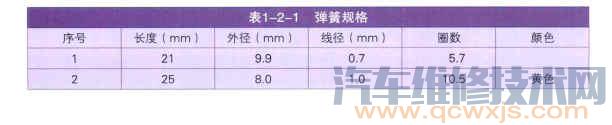 【09G变速器阀体维修图解（适用于大众速腾、迈腾、新宝来、斯柯达、波罗等车型）】图2