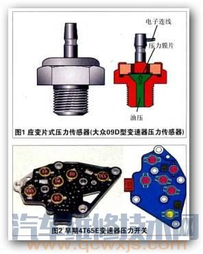 【自动变速器主要传感器有哪些？作用是什么】图3