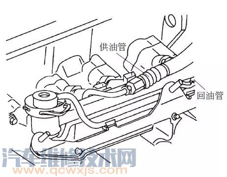 气缸盖的拆卸步骤（图解）