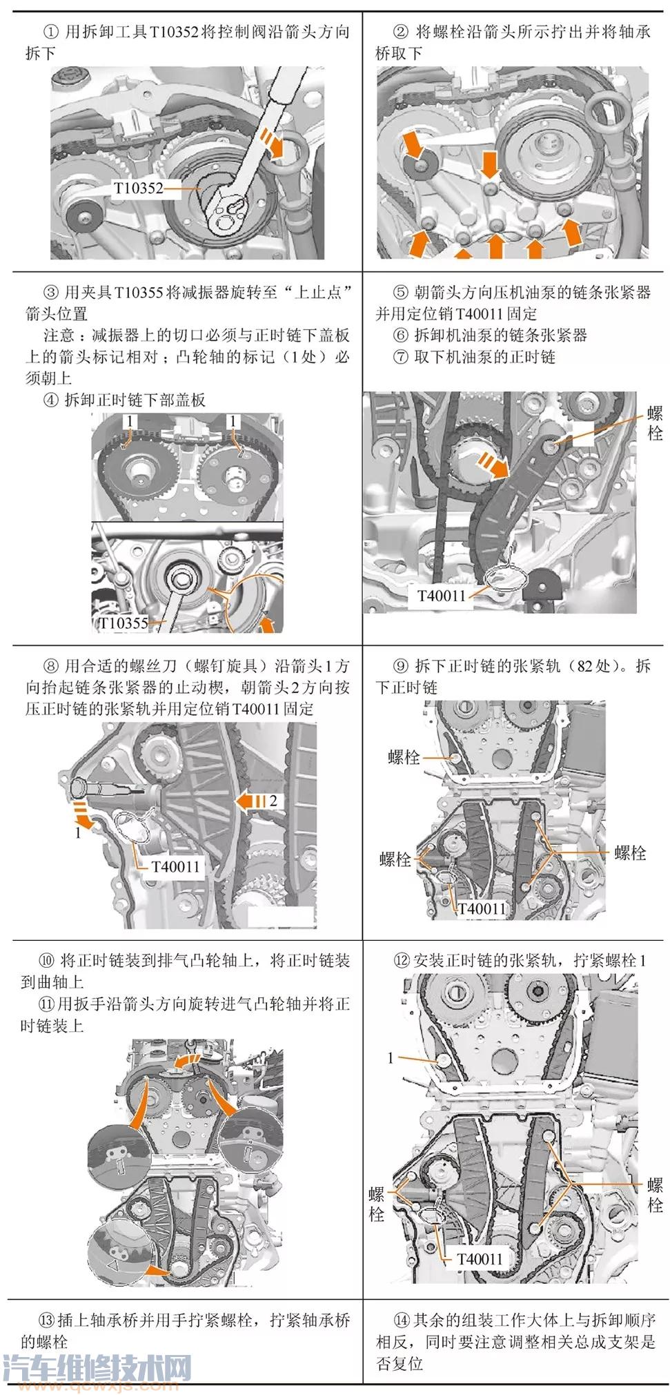 【【迈腾1.8TSI】大众EA888发动机正时链拆卸和安装步骤】图2