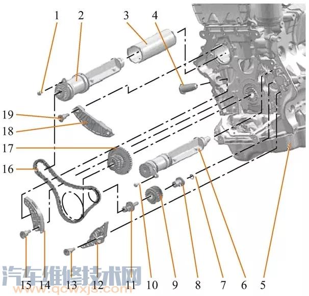 【【迈腾1.8TSI】大众EA888发动机正时链拆卸和安装步骤】图3
