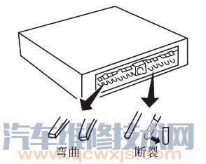 【用万用表检测电控单元ECU注意事项】图3