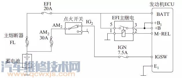 【发动机电控单元ECU电源电路的检查步骤（图）】图1