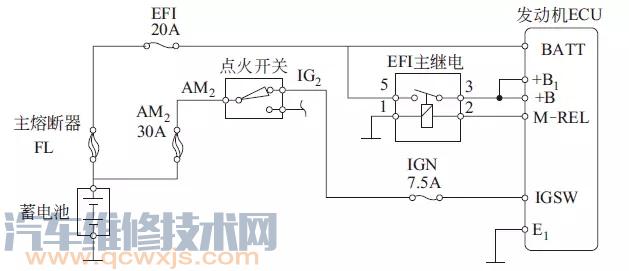 发动机电控单元ECU电源电路的检查步骤（图）