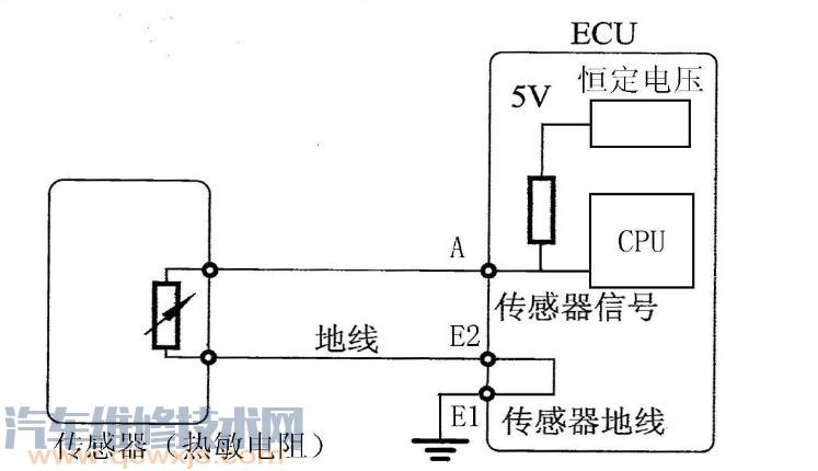 车速传感器三线线路图图片