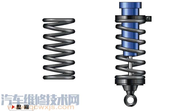 【汽车底盘悬架连接紧固部位松动异响的故障排除】图3