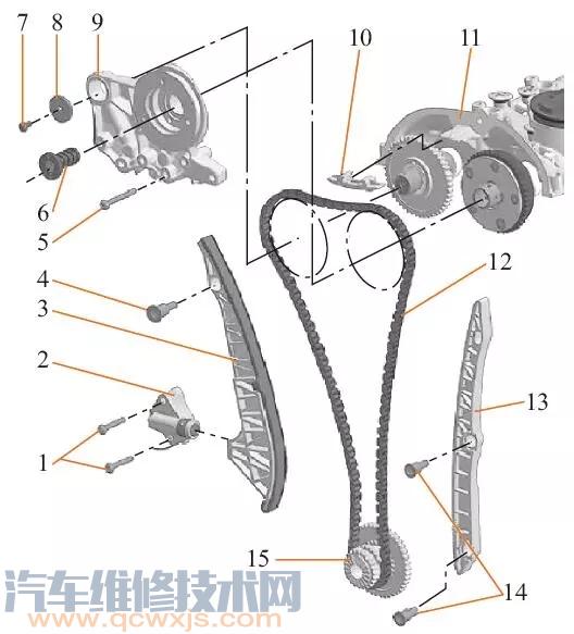 【【迈腾1.8TSI】大众EA888发动机正时链拆卸和安装步骤】图1