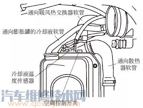 【气缸盖的拆卸步骤（图解）】图4