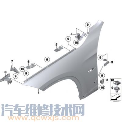 翼子板是什么 翼子板有什么作用