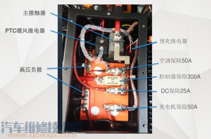 【纯电动汽车高压系统的构造组成部件介绍】图3