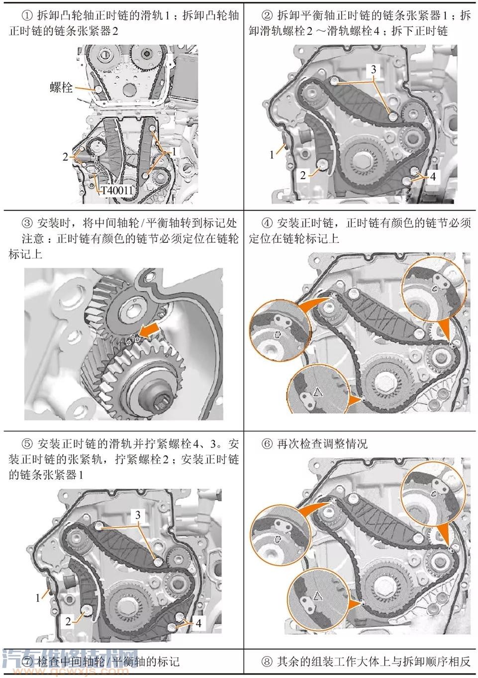 【【迈腾1.8TSI】大众EA888发动机正时链拆卸和安装步骤】图4