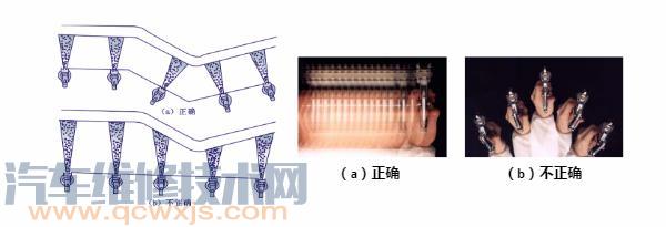 【喷枪的使用 喷枪喷漆操作技巧】图2