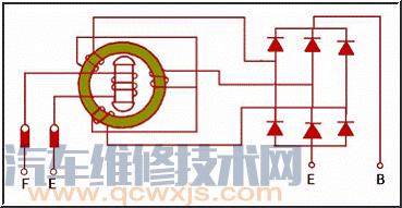 汽车发电机接线柱的字母是什么意思