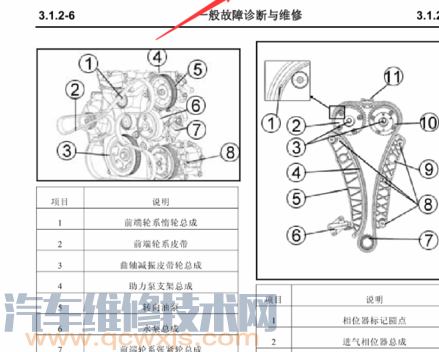 长安逸动478发动机正时链条装配图