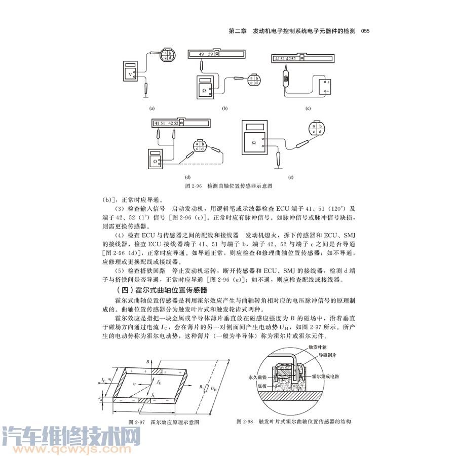 【《汽车电子元器件识别与检测》】图2