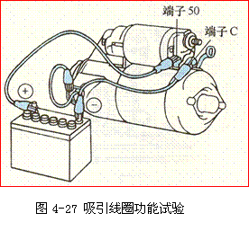 【起动机的不解体检测方法】图1