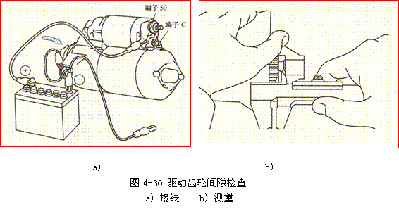 【起动机的不解体检测方法】图4