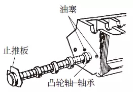 【正时皮带和正时齿轮的拆装方法与步骤】图4