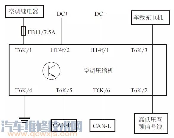 【纯电动汽车空调系统的结构控制电路与工作原理】图3