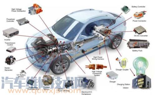 【汽车电控系统组成构造有哪些 汽车电控系统简介】图3