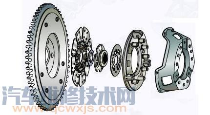 【踩下离合器有滋滋异响 松离合器时有吱吱响声怎么办】图3