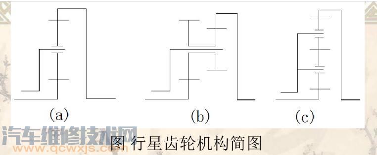 【电控自动变速器的组成介绍【图】】图4