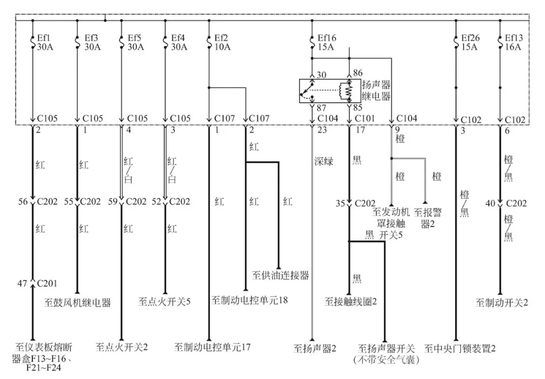 【汽车电源系统电路图识读】图4