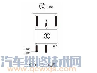 【转向角传感器（G85）安装位置 作用 工作原理】图2
