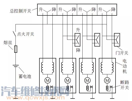 【汽车电动车窗的构成与工作原理及电路图】图4