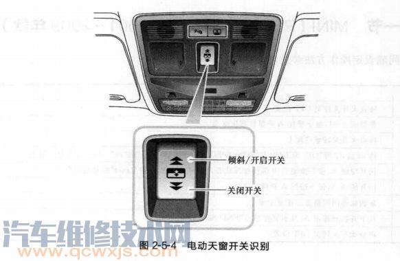 捷豹XF电动车窗自动开闭功能设定、电动天窗设定