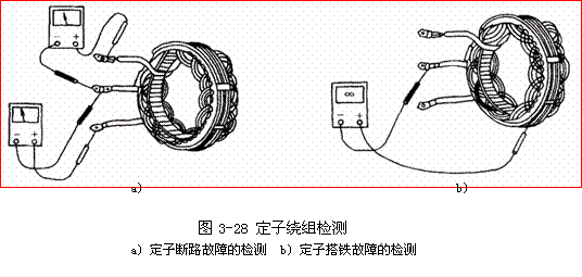 【交流发电机零部件的检查维修】图2