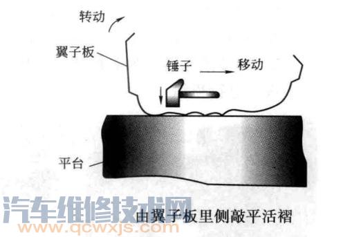 【汽车前翼子板凹陷钣金修复方法】图2