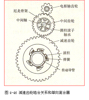 【减速起动机的组成与工作原理】图3