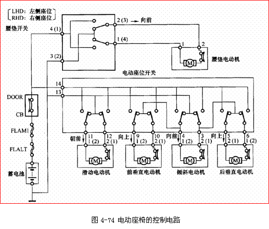 奥迪电动座椅接线图图片