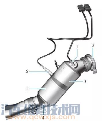 【氧传感器的作用 氧传感器坏了会怎么样】图2