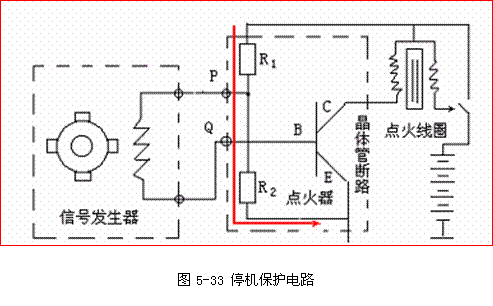 【汽车点火器作用与构造原理】图3