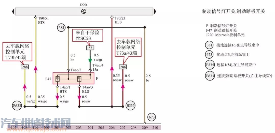 制动踏板开关与制动信号灯开关电路的识读