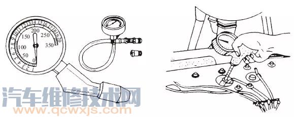 发动机气缸密封性检测方法及检测结果分析