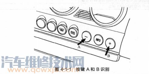 阿尔法罗密欧ALFA ROMEO156 保养灯归零设定